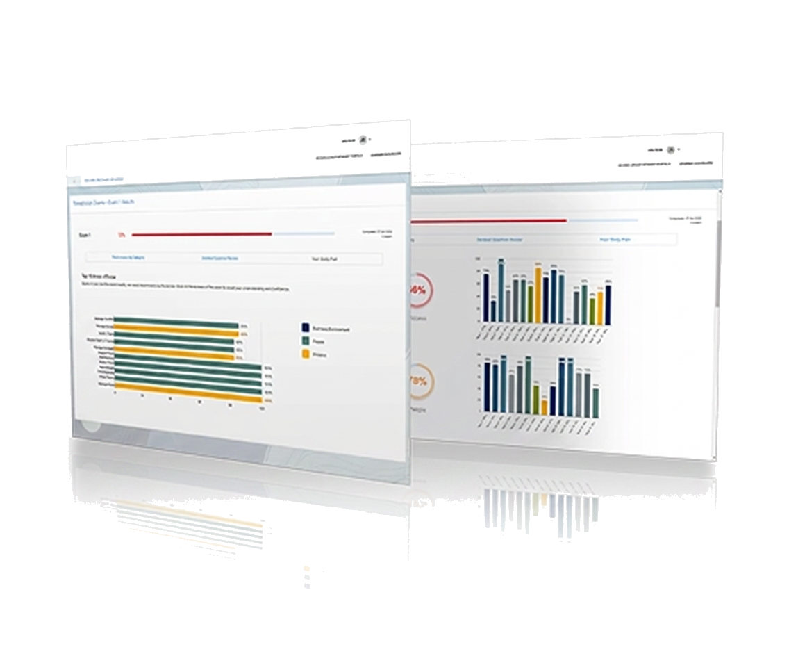 Energy Cert Exam exam readiness dashboard preview